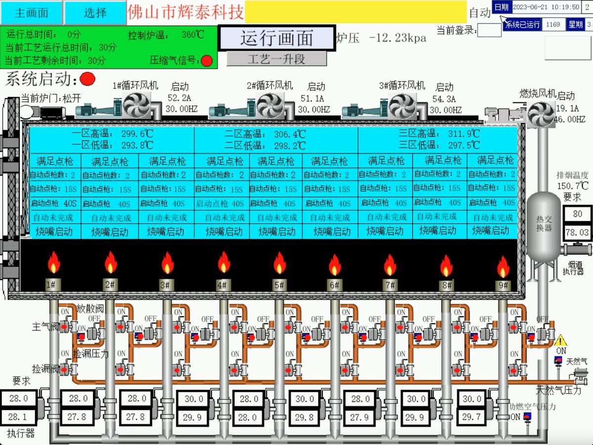 均質(zhì)爐燃燒系統(tǒng)